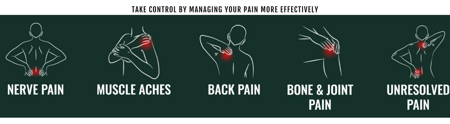 Fast Acting Pain Relief Cream 1 oz